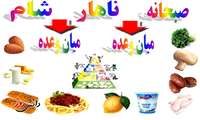 دانش آموزان به 2 میان وعده غذایی نیاز دارند